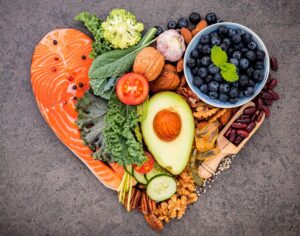 What is Holistic  Cardiovascular Health?