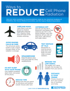 How to Reduce EMF Exposures for Better Health by Doctor Kathy Veon